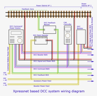 Rr Train Track Wiring - Roco Dcc Wiring #4803394