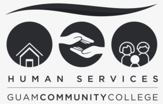 Guam Community College #4803862