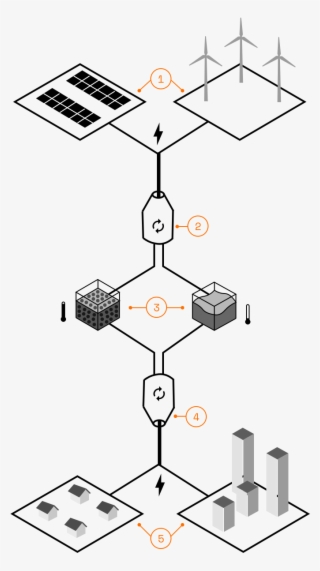 Collects - Diagram #4804248