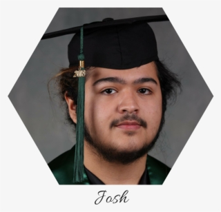 Josh - Portable Network Graphics #4804850