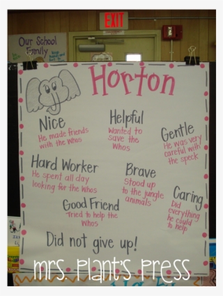 "horton Hears A Who" - Horton Hears A Who Character Traits #4806590