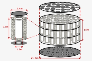 Proposed Design Of A Carbon Capture Reactor Filled #4806669