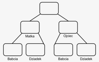 Open - Diagram #4806836
