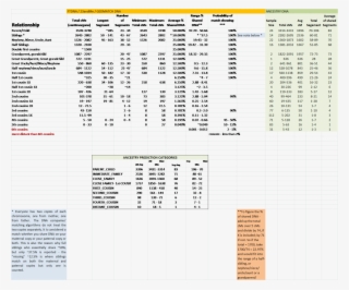 Large Size Of Wikipedia Family Tree Template Genetic - Genetic Genealogy #4807185
