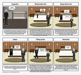 The Tell Tale Heart - Cartoon #4814126