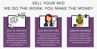 We're Here To Help When Something Goes Wrong With A - Wig #4814271