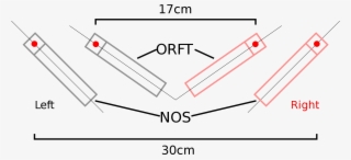 Open - License #4815015
