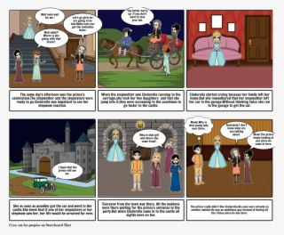 Cinderella - Cartoon #4815942