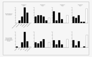 Results - Cell #4816555