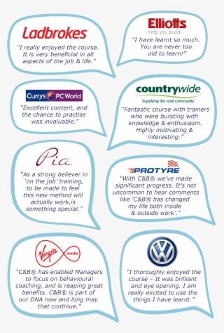 Continue & Begin Fast Coaching® And Can't To Can Belief - Ladbrokes #4817172