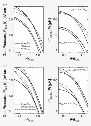 Png Eps (98 Kb) - Circle #4817690