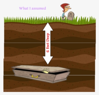 Grave Hole Png - 6 Feet Deep Grave #4819587