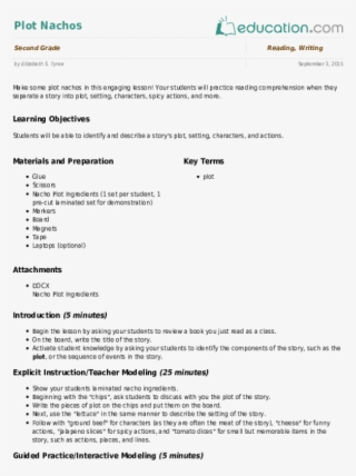 Related Learning Resources - 5th Grade Science Lesson Plans #4819917