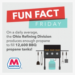 Marathon Petroleum On Twitter - Marathon Oil #4820365