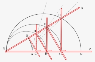 A Mesolabe Same As Figure - Pure Constructions In Maths #4820423