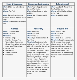 **still The Greatest Entertainment Bargain In Chicagoland - Party #4820499