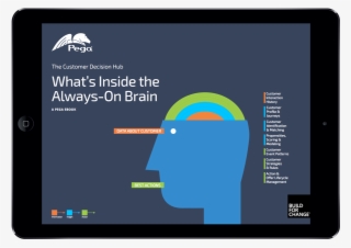 Retain Happy Customers For Life #4821566 Retain Happy Customers For Life #4821566