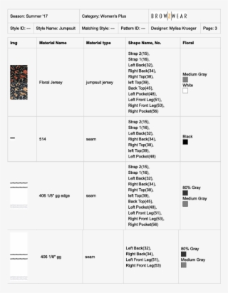 Techpack3 - Document #4821569