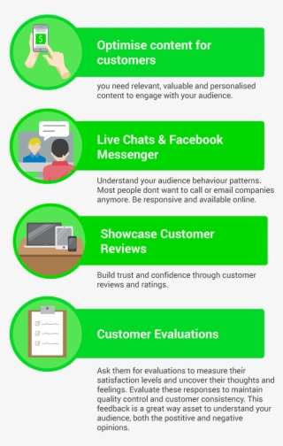 Happy Customer Table - Poster #4822746