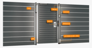 Selfclosing Residential Gate With Electric Keep - Bramy Przesuwne Z Wbudowaną Furtką #4823442