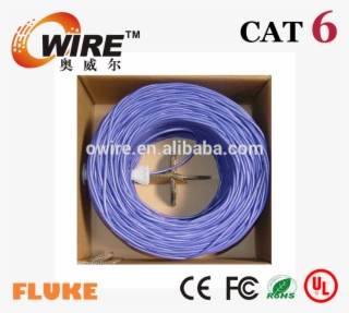 100 Ft Ethernet, 100 Ft Ethernet Suppliers And Manufacturers #4827701
