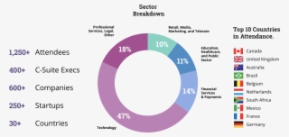Stats - Statistics #4828909