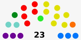 Open - Kayin State Hluttaw #4830494