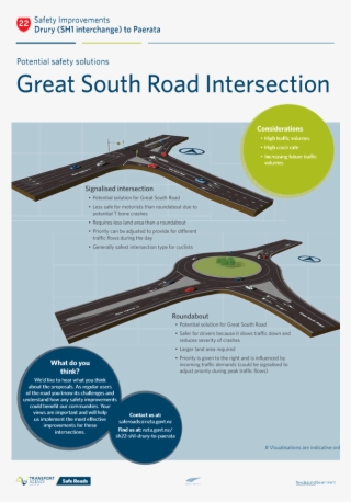 28 February - Assault Rifle #4830732