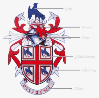 The Elements Composing A Full Coat Of Arms, Called - Emblem #4833338