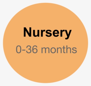 Nursery Button - Minecraft #4835265