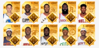 300 Nba Superstars Await You - Superestrellas De La Nba #4839827