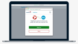 Capital One Launches Digital Identity Api Solutions - Capital One #4843562