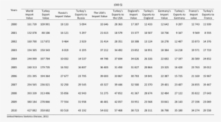 Dried Apricot - Beijing #4843628