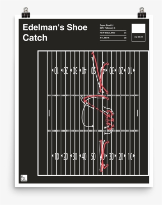 Greatest Patriots Plays Poster - Diagram #4845414