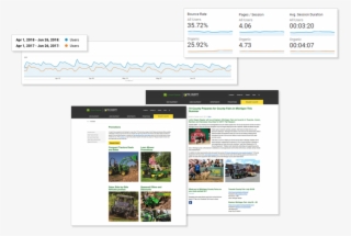 Seo Content - Search Engine Optimization #4845772