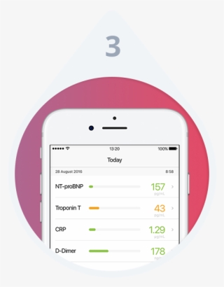 1drop App - Triangle #4846097