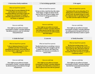 We Heard From Parents”). And We Flipped These Into - Parallel #4847254