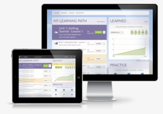 Homeschool Top Devices - Marketing Website Mac #4847591