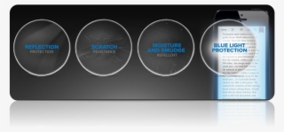 5 - Hoya Progressive Lens Design #4848782