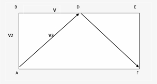 Light Paths For The Transverse Beam - Circle Of Eighths #4851131