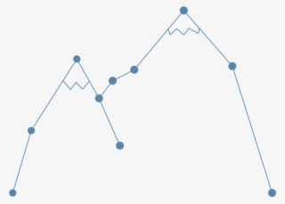 Get The Highest Rates For Leasing Your Web-billboards - Graph Of A Function #4851883
