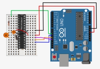 Arduino Internet Of Things Part #4854925