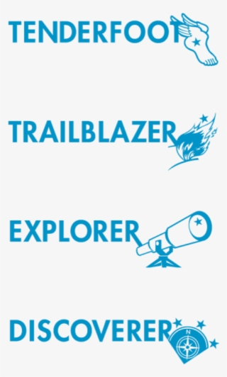 What Can You Win - Poster #4854928