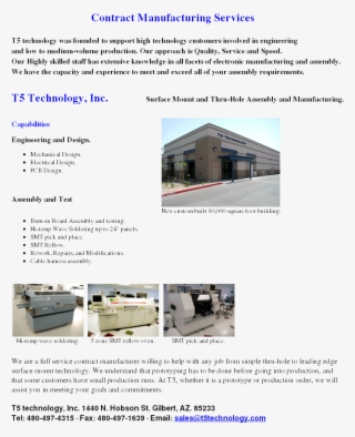 Architecture #4855059