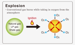 Eneco Hp 1 En - Portable Network Graphics #4855721