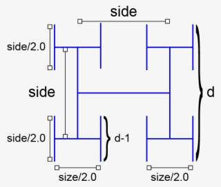 Htree-breakdown - Computer Science #4856681