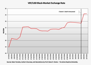 2013 03 11 Hankevenz1 - Diagram #4858541
