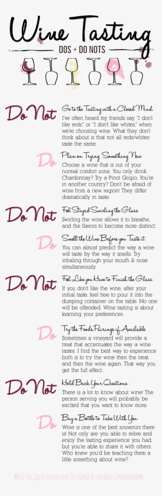 Wine Tastings Dos Do Nots - Auditions #4865730