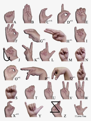 Abc Pict - Say I M Gay In Sign Language #4867292