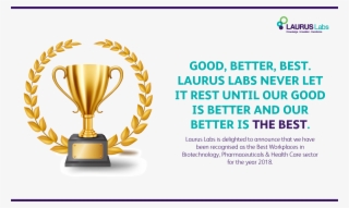 Balu Kuturolla Liked This - Gold Trophy With Laurel #4867343